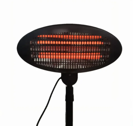 Distance between patio heater and ceiling